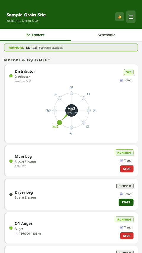 AgriTech Control live equipment dashboard on a phone